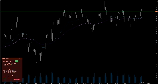 Trading product for EGOs HF Sticky Note Indicator EMA Key Levels, image 13