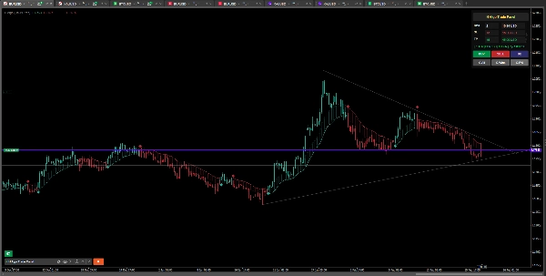 Trading product for H Algo Trade Panel cBot BTCUSD Prop, image 6