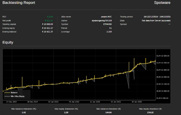 "AlgoVisionCrafter(AVC)" 업로드된 이미지