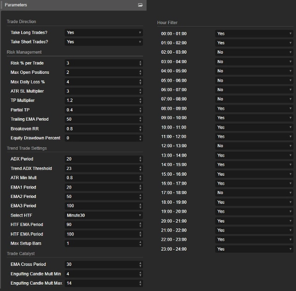 Trading product for GoldPilot Pro cBot Partial Close ADX, image 2