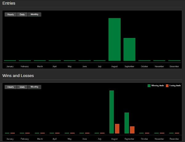 صورة "FVG_Bot" المحملة