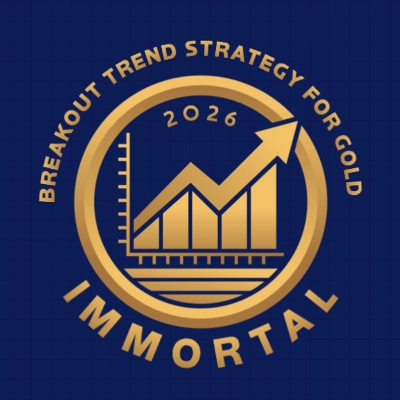 Trading product for BreakOut GOLD cBot EMA Bollinger Bands, image 1