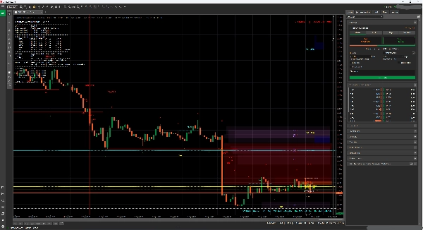 Trading product for Liquidity and Volume Nexus Indicator Breaker Block Premium/Discount , image 12