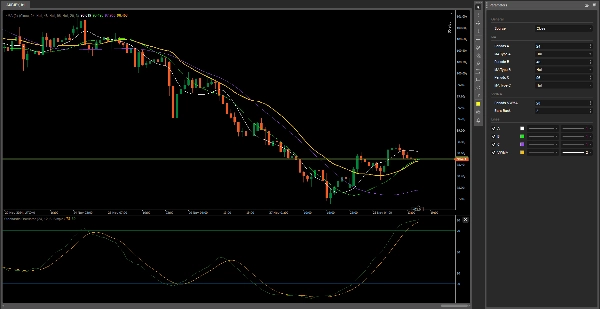 "4MA" uploaded image