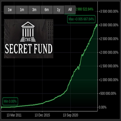 "The Secret Fund" logosu