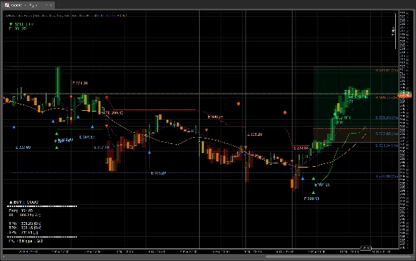 "VWaveDualEdge" uploaded image