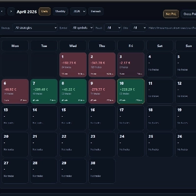 Logo „PP. PnL Journal Analytics Dashboard”