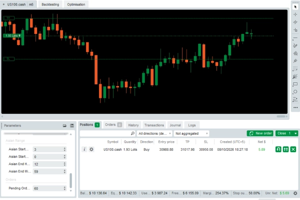 Trading product for MSS MULTI-INSTRUMENT cBot Consistent Returns Position Sizer, image 8