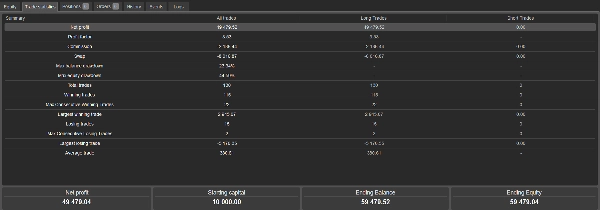 "News Trading cBot" yüklenen resmi