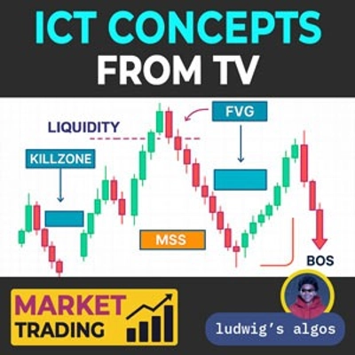 Logotipo de "ICT Concepts from TradingView"