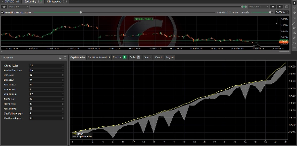 "BtxScalperPRO Live" uploaded image