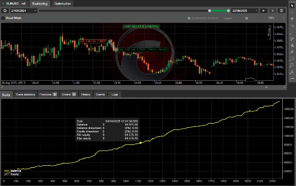 "RESOLVER 8.1" uploaded image