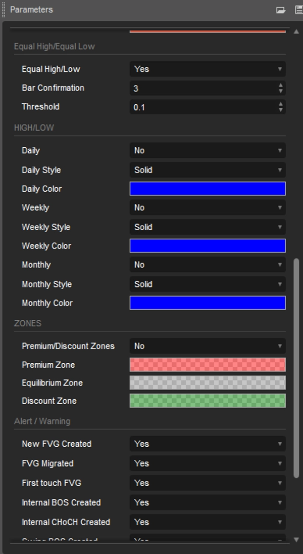 "Simple Smart Money Concepts" uploaded image