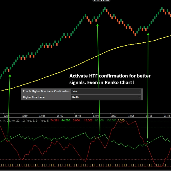 "BrickAlgo TrendPulse" uploaded image