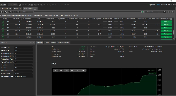 "Scalping All Forex Trial Day15" uploaded image