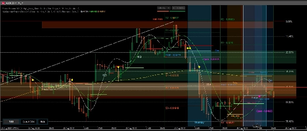 "HAIQuantumTradingEdge-V9" uploaded image