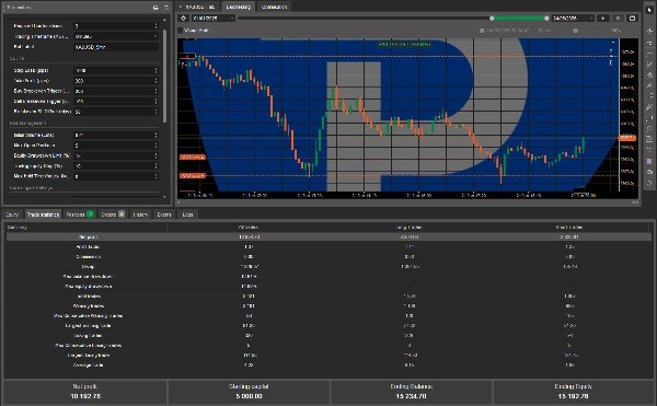 "SmartTrade GoldEdge" uploaded image