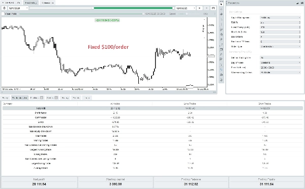 Immagine caricata di "Fx4U.GBPUSD.v4.17.4"