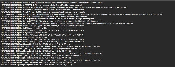 "AI Level Trader" uploaded image