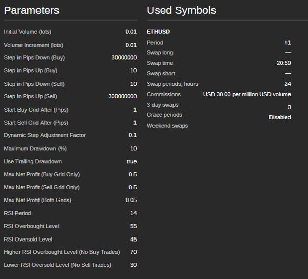 "AlgoVisionCraft V2.1 (AVC)" ภาพที่อัปโหลด