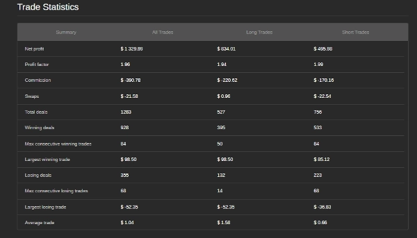 Imej yang dimuat naik "GODDESS NANAAKUA"