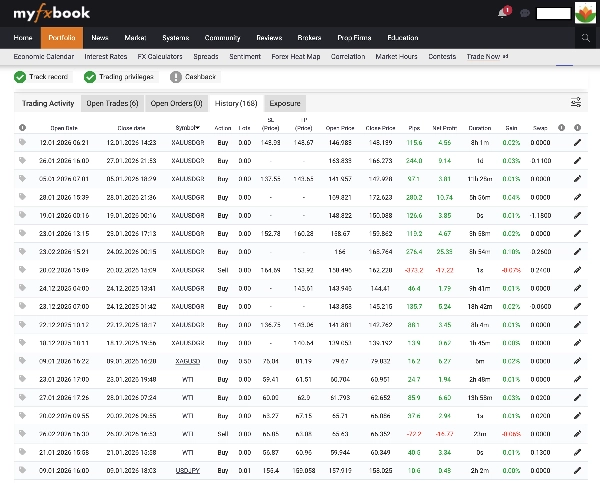 "Horizon AI 3.1" uploaded image