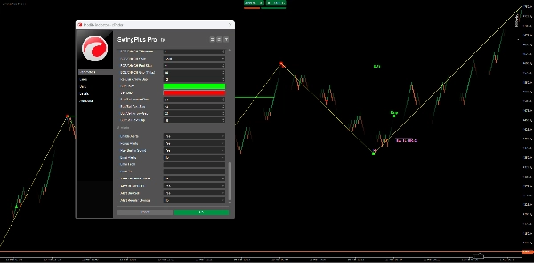 Trading product for SwingPlus Pro Indicator Bollinger Bands Key Levels, image 8