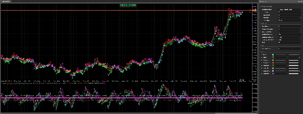 "Divergency_withSourceCode" ภาพที่อัปโหลด