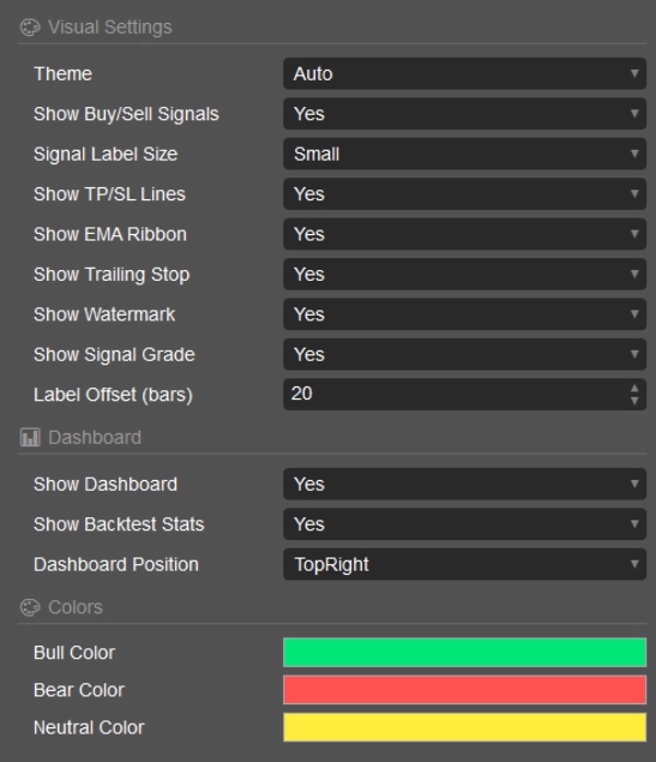 Imagen cargada de "PRECISION SNIPER by PrimeQuant"