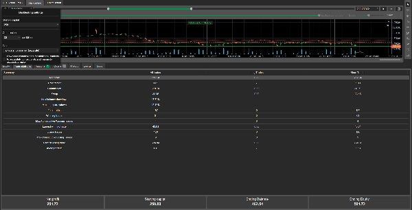 "US2000 up to 100 % (24-11-2024 - 09-03-2025) Short edition" 업로드된 이미지