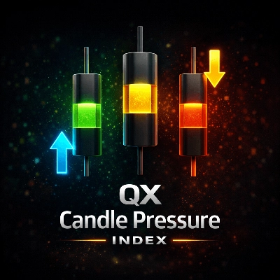 شعار "QX CandlePressureIndex"