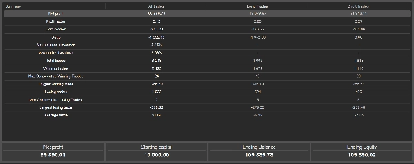 "AI BTC cbot" 已上传图片