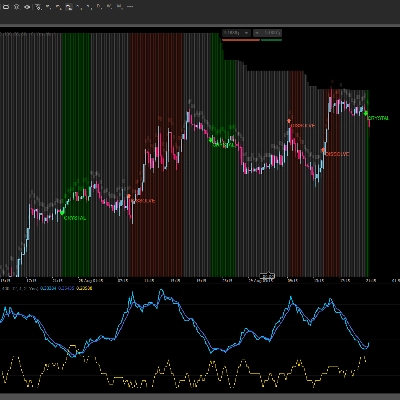 شعار "Market Entropy"