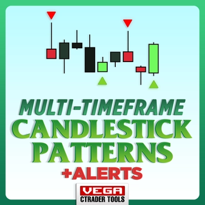 "VegaXLR - Candlestick Patterns Pro" logosu