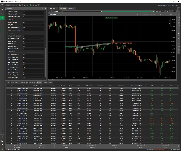 Trading product for ATL Statistical Regime Router Pro cBot Fixed Lot Medium Drawdown, image 3