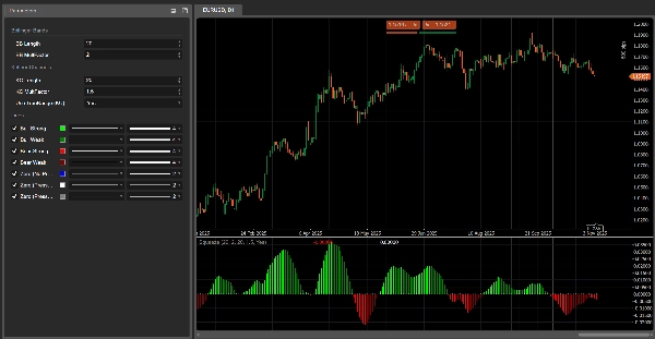 "Pressure Scanner" uploaded image