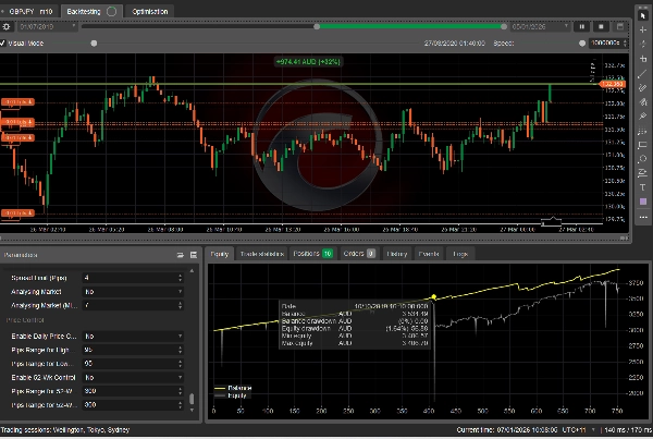 "needThaiBot AI Algorithm" uploaded image