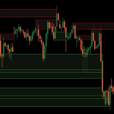 Логотип продукта "SMAS Supply Demand Chart Pro"