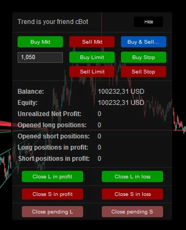 "Trend is your friend - cBot" 已上传图片