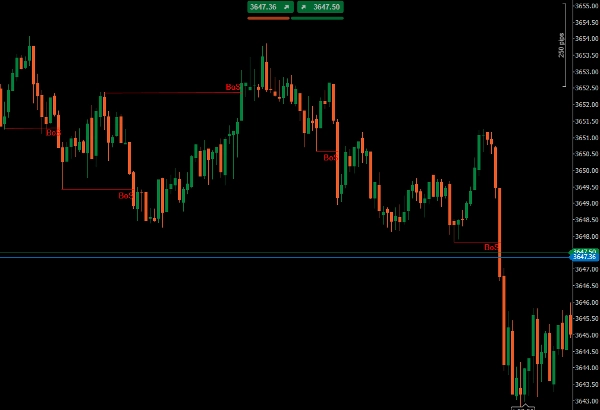 "Breakout_bot_v5" uploaded image