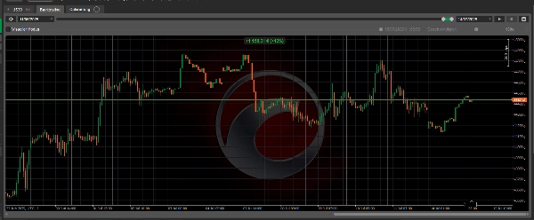 Imagen cargada de "Scalping Bot"
