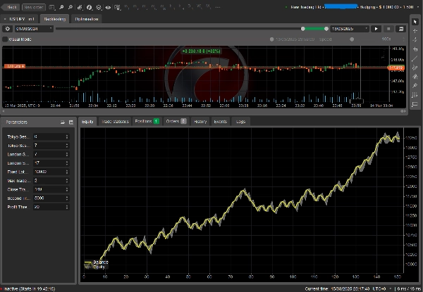 "777 - Propfirm PASS  Low Risk - adjustable Enc cBOT" uploaded image