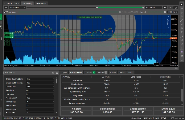 "needThaiBot Automated" uploaded image