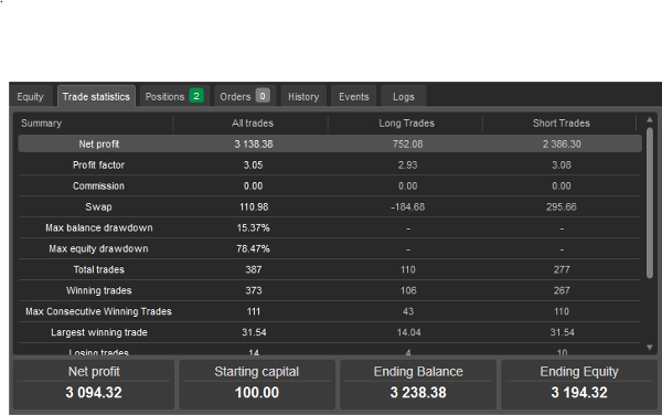"proactive swing detector advanced" uploaded image