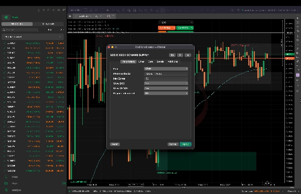 "BOS CHOCH DEMAND SUPPLY" uploaded image
