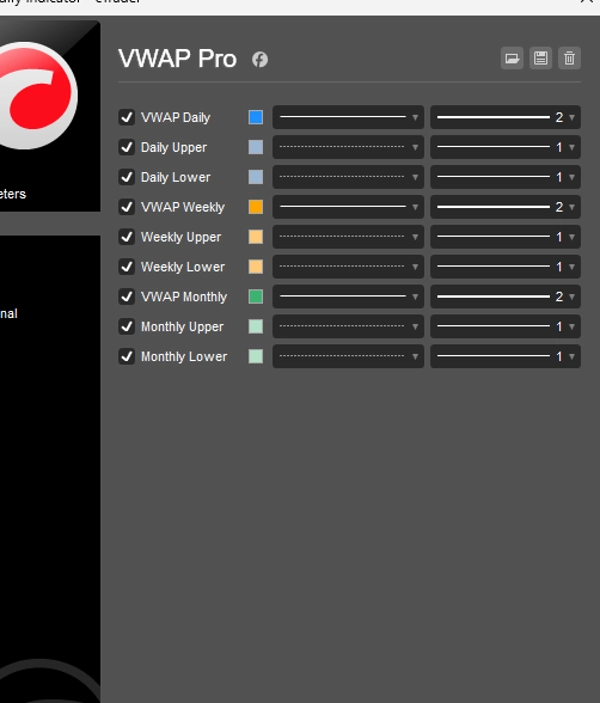 "VWAP Multi Chart type" uploaded image