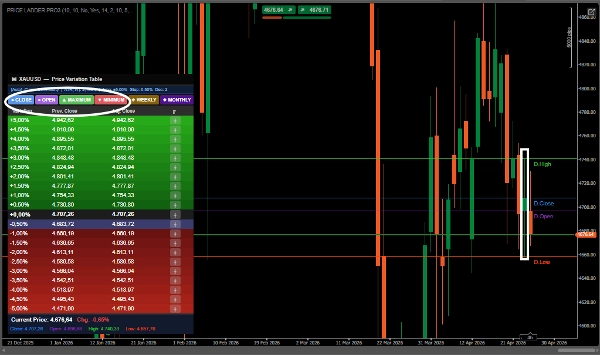 "PRICE LADDER PRO 3.1" uploaded image