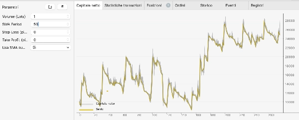 Przesłany obraz „Galvarys HA SMA”