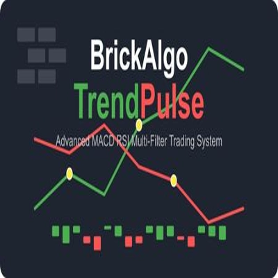 「BrickAlgo TrendPulse」ロゴ