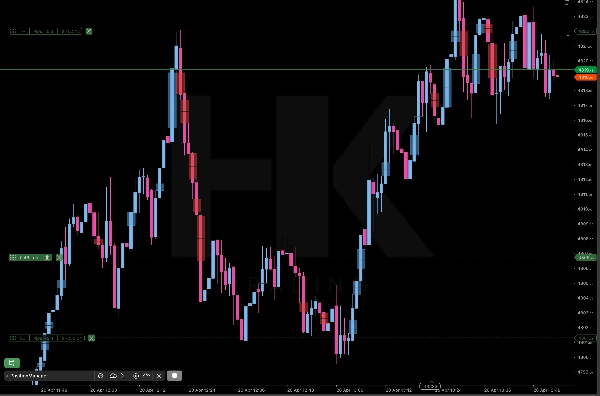 Imej yang dimuat naik "PositionManagerV2"